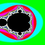 Mandelbrot set Image